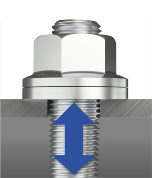 Functional principle of the HEICO-LOCK Wheel Nut