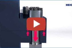 Tension Nuts Functional Principle